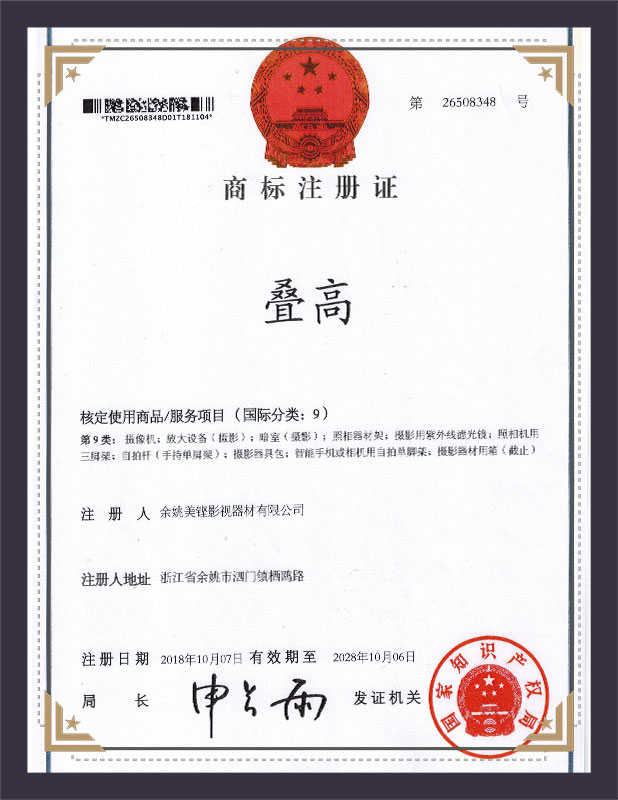 Trademark Registration Certificate